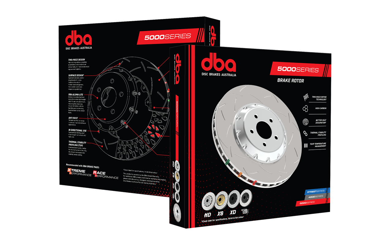 5000 series - Plain Surface - Rotor Only